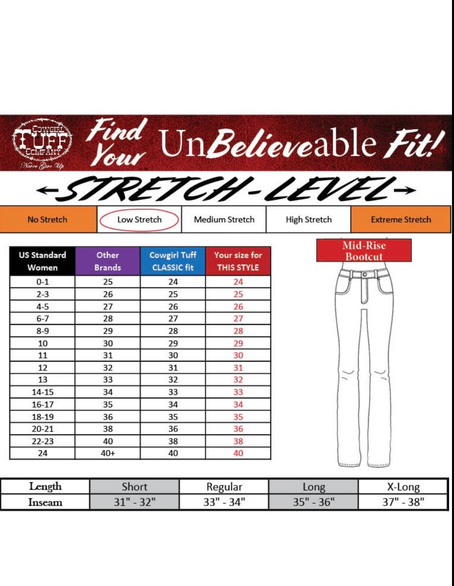 Cowgirl Tuff Jeans.
